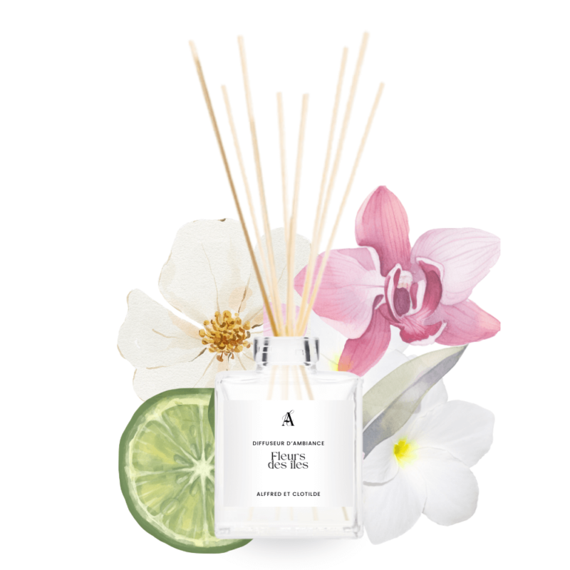 Diffuseur de parfum Fleurs des îles
