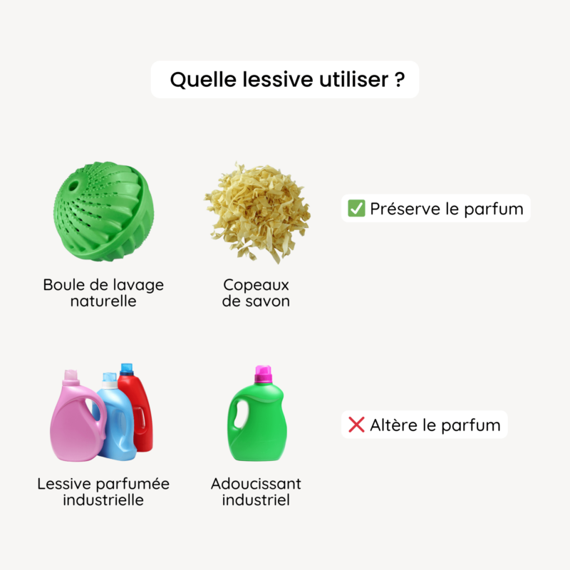 Parfum de lessive Eucalyptus – Image 4